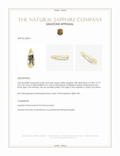 0.88 Ct. Yellow Sapphire from Ceylon (Sri Lanka) Appraisal
