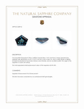 0.50 Ct. Greenish Blue Sapphire from Ceylon (Sri Lanka) Appraisal