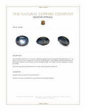 1.54 Ct. Greyish Blue Star Sapphire from Ceylon (Sri Lanka) Appraisal