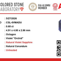 0.68 Ct. Violet Sapphire from Ceylon (Sri Lanka) Scan Report