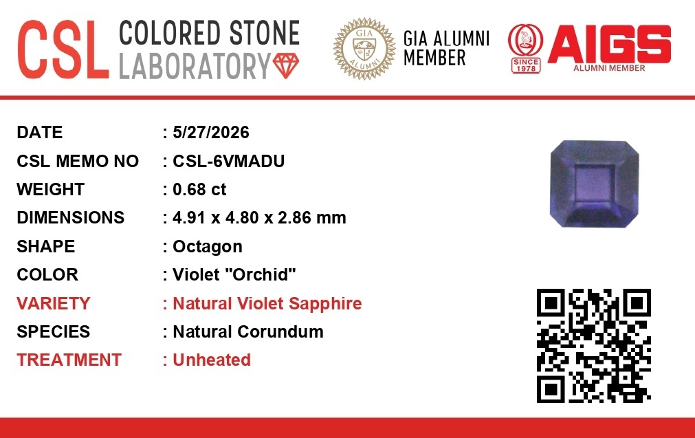 0.68 Ct. Violet Sapphire from Ceylon (Sri Lanka)