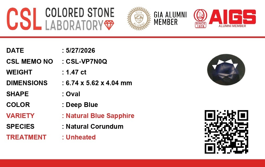 1.48 Ct. Blue Sapphire from Ceylon (Sri Lanka)