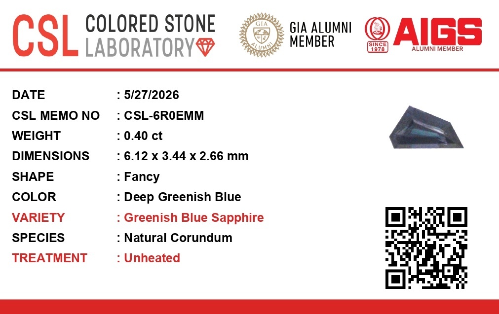 0.40 Ct. Greenish Blue Sapphire from Ceylon (Sri Lanka)