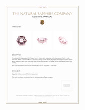 0.29 Ct. Pink Sapphire from Ceylon (Sri Lanka) Appraisal