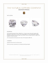 1.55 Ct. Pink Sapphire from Ceylon (Sri Lanka) Appraisal