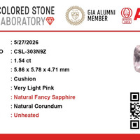 1.55 Ct. Pink Sapphire from Ceylon (Sri Lanka) Scan Report