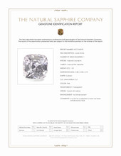 1.55 Ct. Pink Sapphire from Ceylon (Sri Lanka) Scan Report