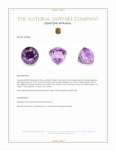 0.43 Ct. Pinkish Purple Sapphire from Ceylon (Sri Lanka) Appraisal