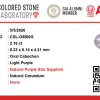 2.15 Ct. Purple Star Sapphire from Ceylon (Sri Lanka) Scan Report