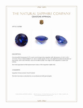 0.70 Ct. Blue Sapphire from Ceylon (Sri Lanka) Appraisal