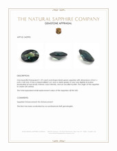 1.59 Ct. Bluish Green Sapphire from Ceylon (Sri Lanka) Appraisal