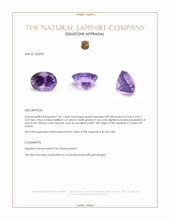 1.07 Ct. Purple Sapphire from Ceylon (Sri Lanka) Appraisal