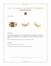 0.67 Ct. Yellow Sapphire from Ceylon (Sri Lanka) Appraisal