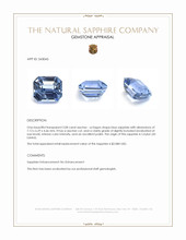 2.08 Ct. Blue Sapphire from Ceylon (Sri Lanka) Appraisal
