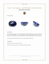 2.11 Ct. Blue Sapphire from Ceylon (Sri Lanka) Appraisal