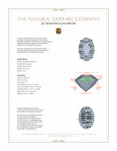 3.35 Ct. Bluish Green Sapphire from Montana 3 D Scan Report