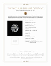 0.33 Ct. White Sapphire from Ceylon (Sri Lanka) Scan Report
