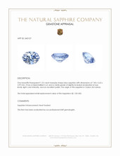 1.25 Ct. Blue Sapphire from Ceylon (Sri Lanka) Appraisal