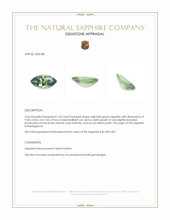 1.04 Ct. Yellowish Green Sapphire from Madagascar Appraisal