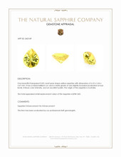0.82 Ct. Yellow Sapphire from Australia Appraisal