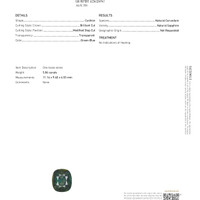 5.86 Ct. Bluish Green Sapphire from Madagascar Scan Report