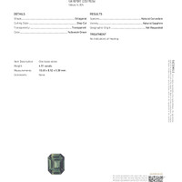 4.51 Ct. Yellowish Green Sapphire from Madagascar Scan Report