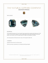 0.93 Ct. Greenish Blue Sapphire from Australia Appraisal