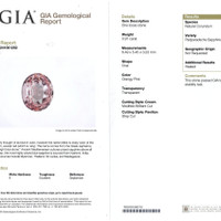 0.97 Ct. Padparadscha Sapphire from Ceylon (Sri Lanka) Scan Report