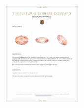 1.04 Ct. Padparadscha Sapphire from Ceylon (Sri Lanka) Appraisal