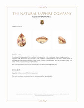 1.05 Ct. Padparadscha Sapphire from Ceylon (Sri Lanka) Appraisal