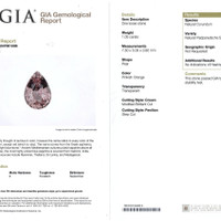 1.05 Ct. Padparadscha Sapphire from Ceylon (Sri Lanka) Scan Report