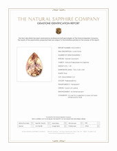 1.05 Ct. Padparadscha Sapphire from Ceylon (Sri Lanka) Scan Report