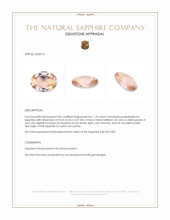 1.52 Ct. Padparadscha Sapphire from Ceylon (Sri Lanka) Appraisal