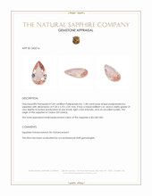 1.08 Ct. Padparadscha Sapphire from Ceylon (Sri Lanka) Appraisal