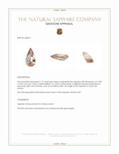 1.72 Ct. Padparadscha Sapphire from Ceylon (Sri Lanka) Appraisal