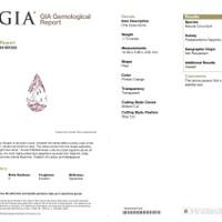 1.72 Ct. Padparadscha Sapphire from Ceylon (Sri Lanka) Scan Report