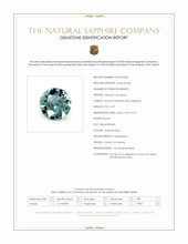 0.27 Ct. Greenish Blue Sapphire from Ceylon (Sri Lanka) Scan Report