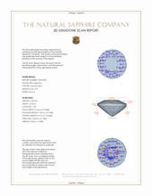 0.27 Ct. Greenish Blue Sapphire from Ceylon (Sri Lanka) 3 D Scan Report