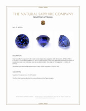 6.40 Ct. Blue Sapphire from Ceylon (Sri Lanka) Appraisal
