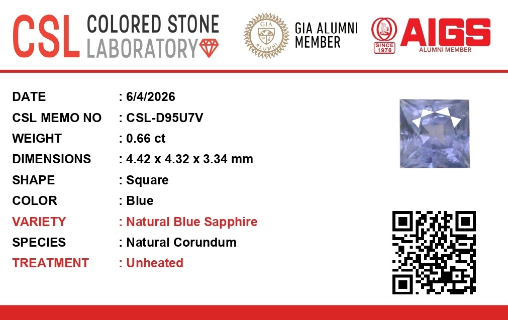 0.65 Ct. Blue Sapphire from Ceylon (Sri Lanka)
