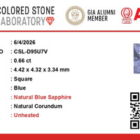 0.65 Ct. Blue Sapphire from Ceylon (Sri Lanka) Scan Report
