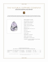 1.77 Ct. Purple Sapphire from Ceylon (Sri Lanka) Scan Report