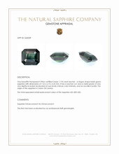 2.18 Ct. Bluish Green Sapphire from Ceylon (Sri Lanka) Appraisal