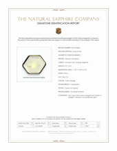 8.01 Ct. Color Change Sapphire from Ceylon (Sri Lanka) Scan Report