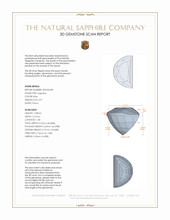 0.91 Ct. Blue Sapphire from Ceylon (Sri Lanka) 3 D Scan Report