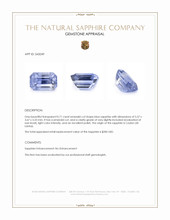 0.71 Ct. Blue Sapphire from Ceylon (Sri Lanka) Appraisal