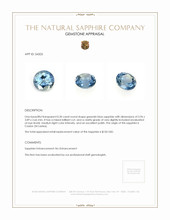 0.30 Ct. Greenish Blue Sapphire from Ceylon (Sri Lanka) Appraisal