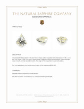 1.18 Ct. Yellow Sapphire from Ceylon (Sri Lanka) Appraisal