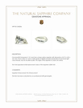 1.52 Ct. Yellow Sapphire from Ceylon (Sri Lanka) Appraisal