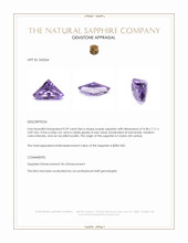 0.59 Ct. Purple Sapphire from Ceylon (Sri Lanka) Appraisal